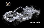 Cadillac XLR Roadster 2004 года